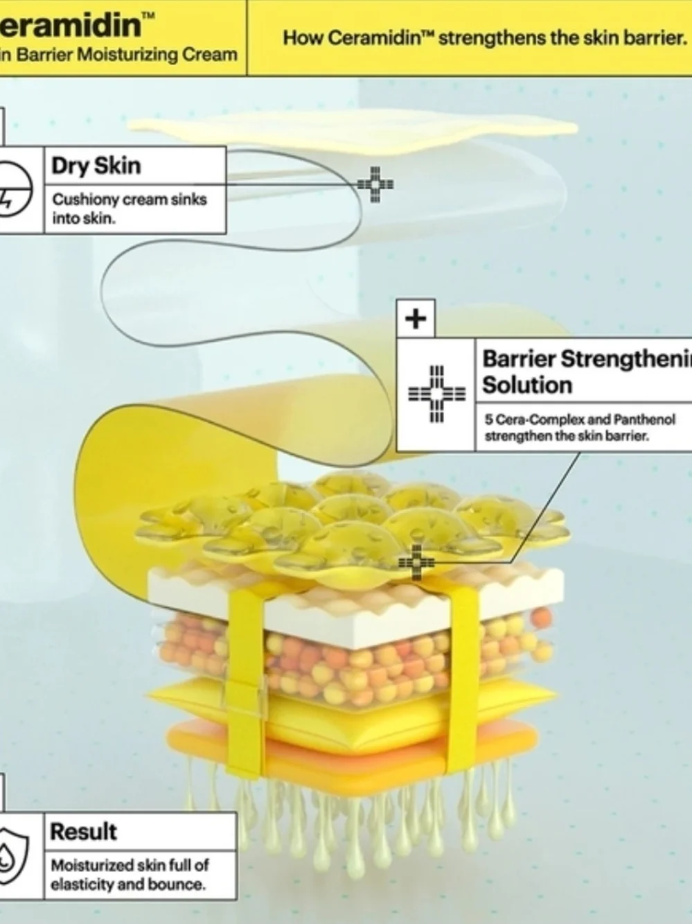 Dr. Jart+ Ceramidin Skin Barrier Moisturizing Cream - Yellow